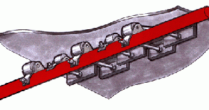 M-Type Granular Conveyor Belt Cleaner & Scraper System